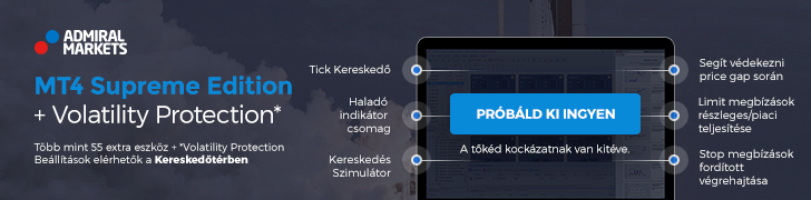 Forex kereskedes alapjai